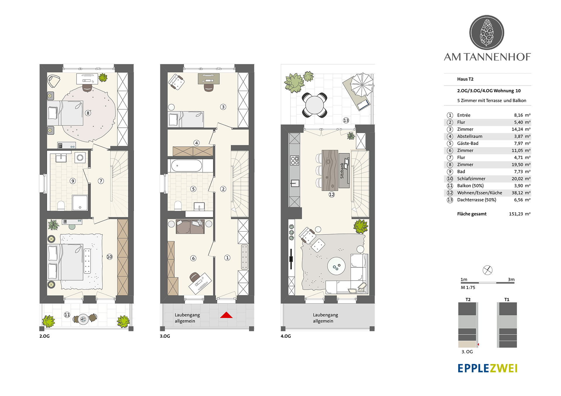 Wohnung kaufen Baden-Baden | EPPLEZWEI Immobilien